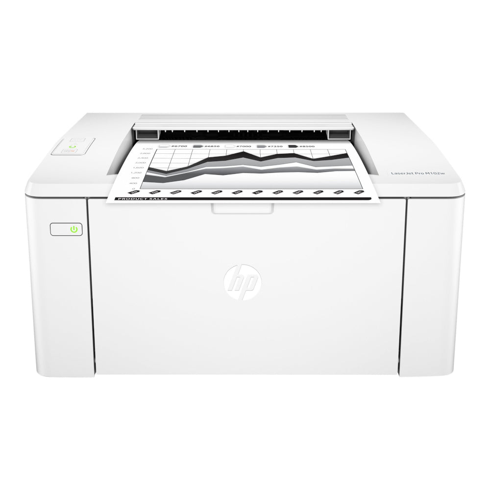 HP LaserJet Pro M102 Toner Cartridges